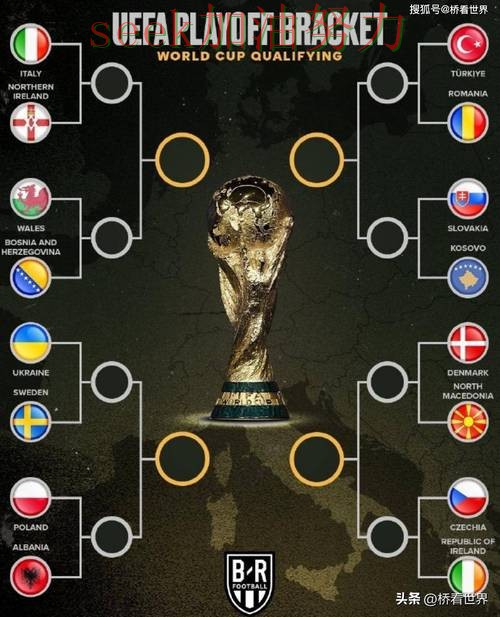 世界杯投注入口哪个好？围绕平台排行做一次全面盘点（World Cup 2026）